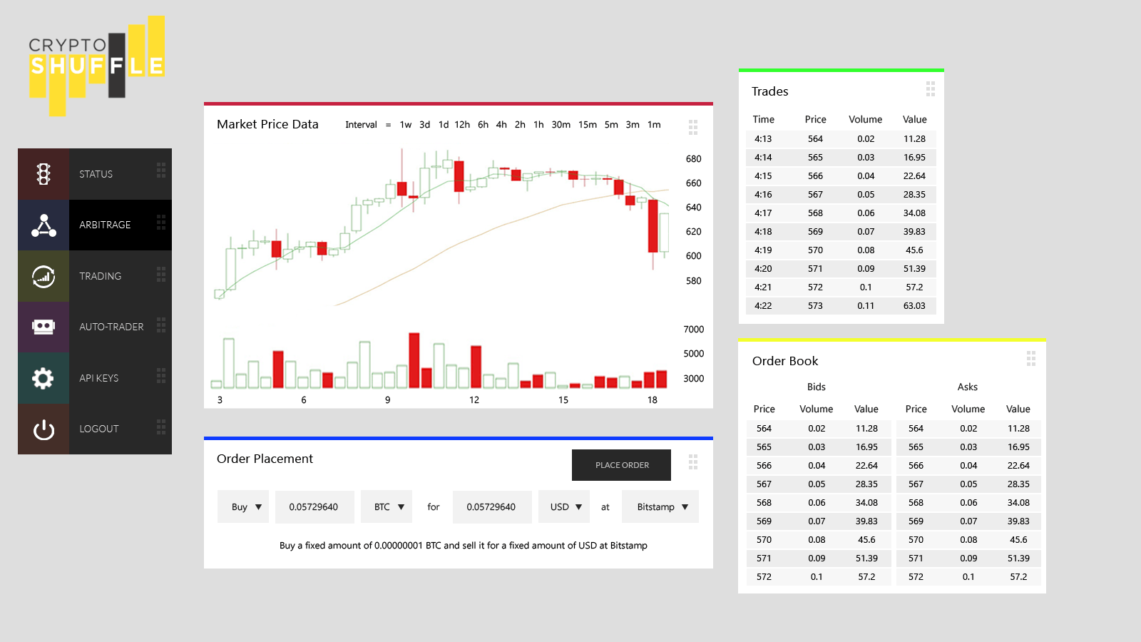 bitcoin shuffler